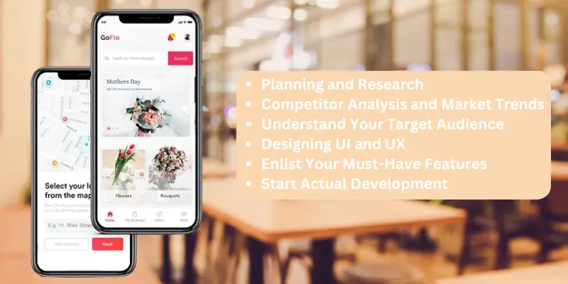 Flower Delivery App Development